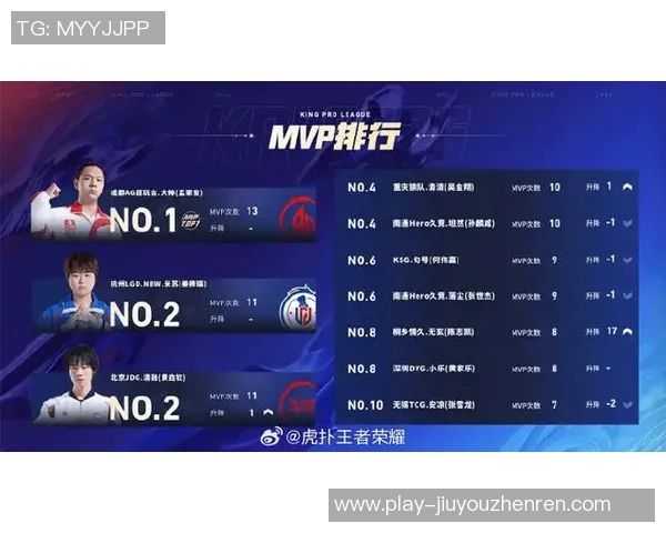 2026电竞新闻RNG在王者荣耀比赛中的防守策略分析及其成败得失探讨